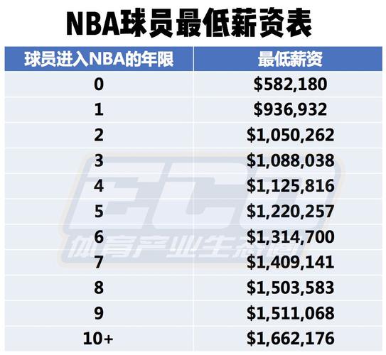 是帮助球队