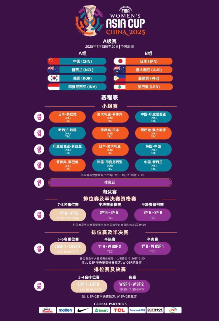 非毫無根據